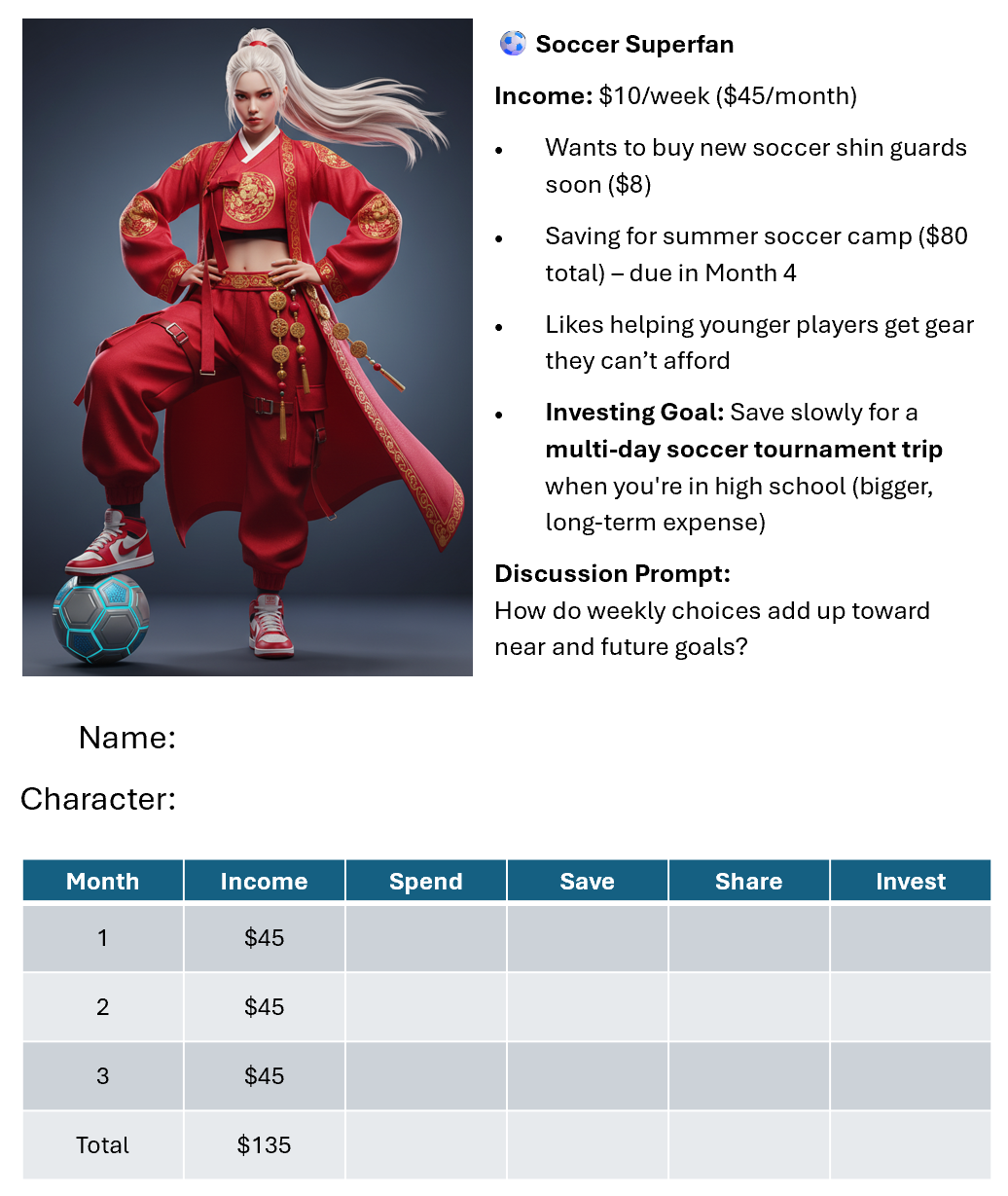 One of the worksheets I created for the activity.