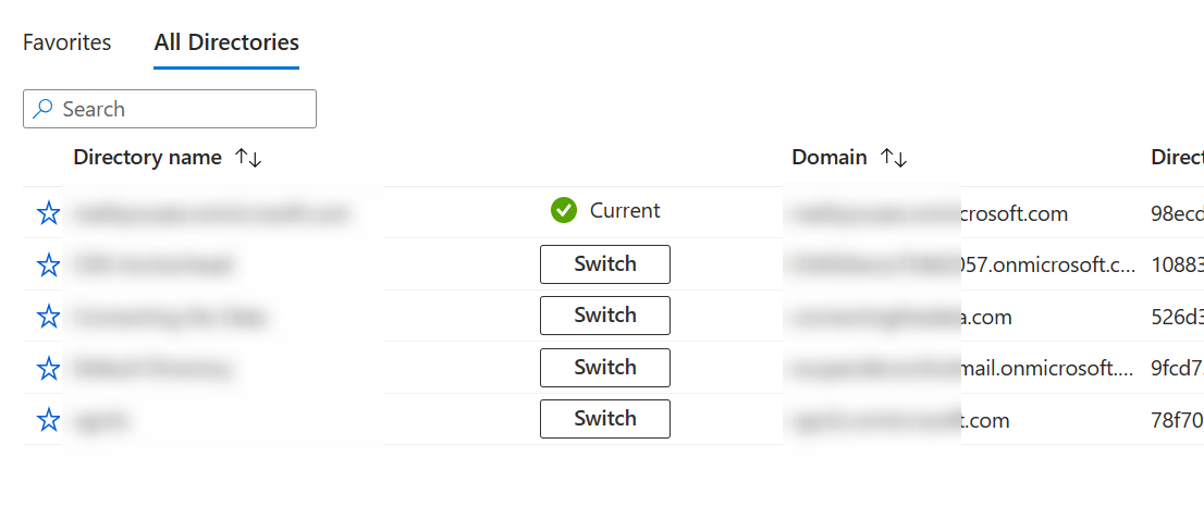 A list of associated organizations and directories in the Azure portal.